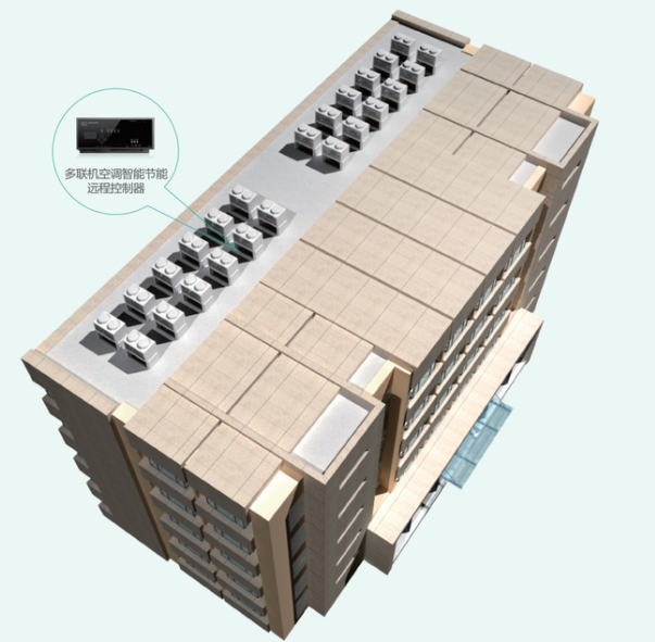 如何實(shí)現(xiàn)遠(yuǎn)程控制多聯(lián)機(jī)空調(diào)？