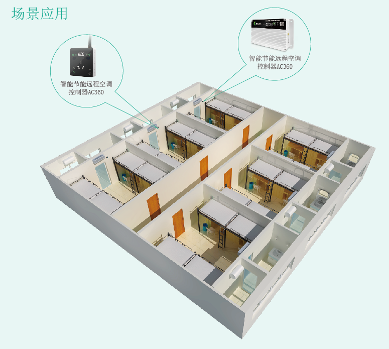 空調(diào)節(jié)能控制器哪個品牌兼容性強？